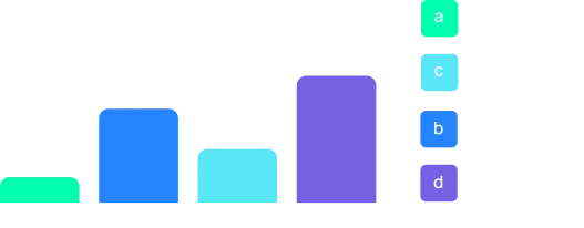chart-4