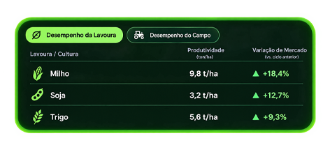 algorithm-house-dados-automacao