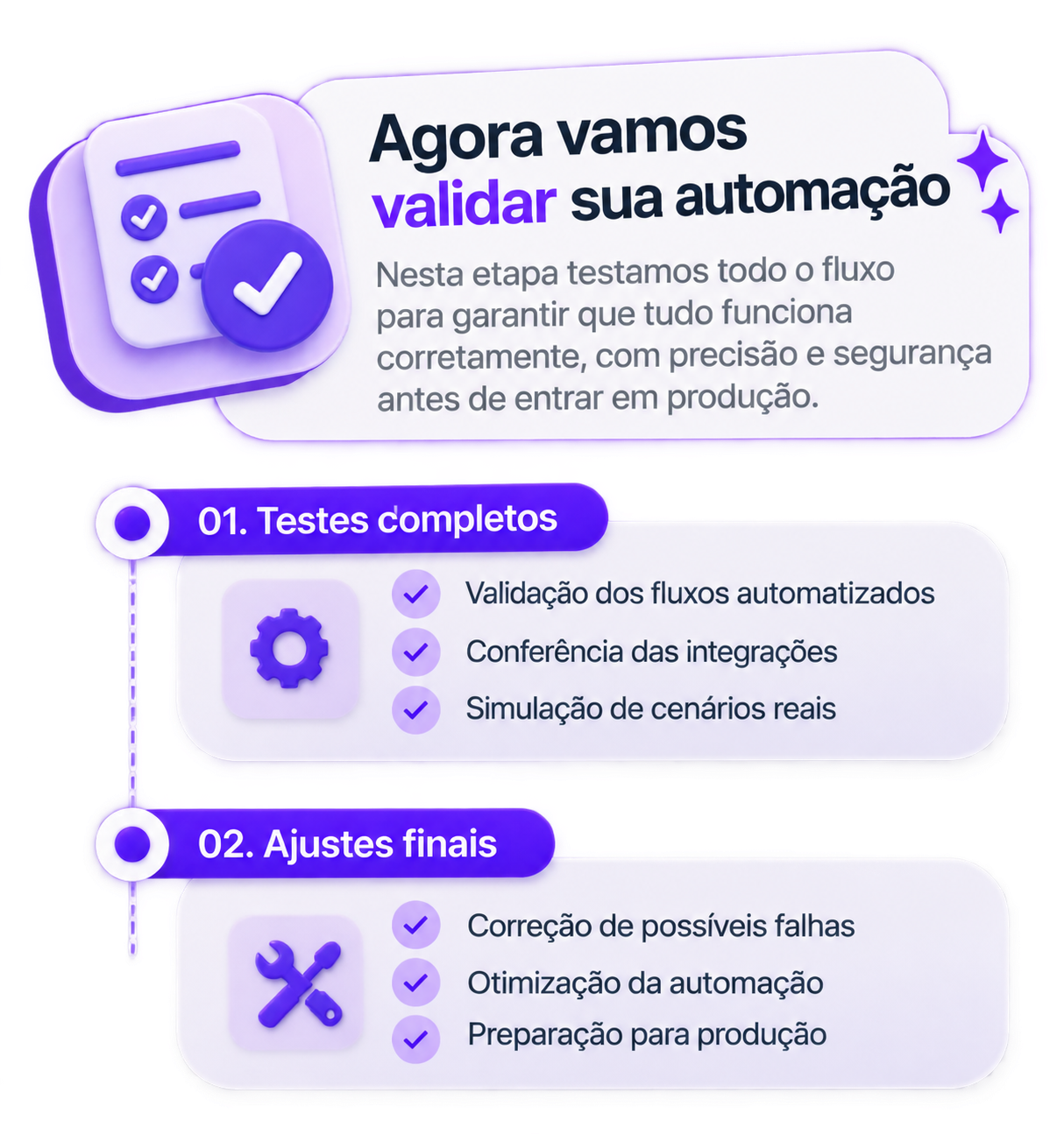 algorithm-house-validar-automação